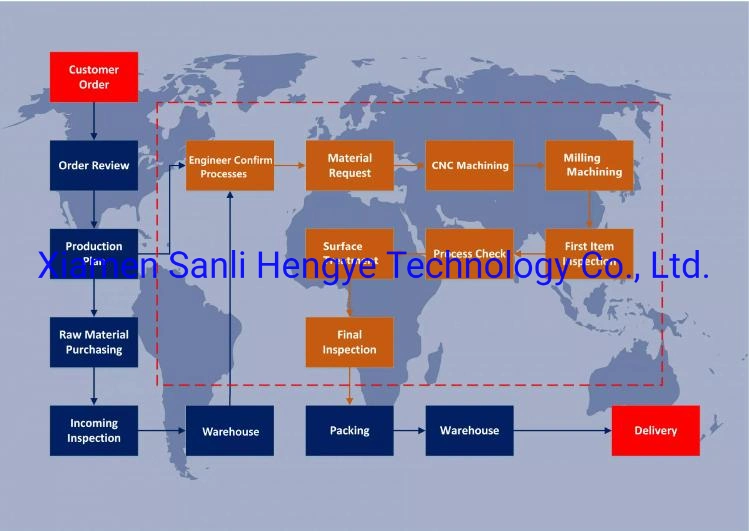 Manufacturer of Customized Product Shaping ABS Injection Parts Supplier Hot Selling Injection Molding Service Plastics