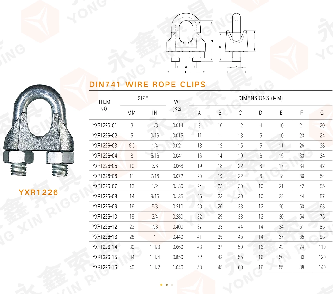 Rigging Hardware DIN741 Malleable Wire Rope Clips, Zinc Plated or Hot DIP Galvanized